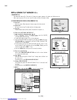 Предварительный просмотр 6 страницы JVC AV-21L41 Service Manual