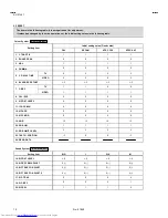 Предварительный просмотр 9 страницы JVC AV-21L41 Service Manual