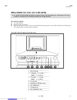 Предварительный просмотр 10 страницы JVC AV-21L41 Service Manual