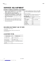 Предварительный просмотр 11 страницы JVC AV-21L41 Service Manual