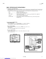 Предварительный просмотр 12 страницы JVC AV-21L41 Service Manual