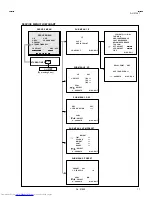 Предварительный просмотр 14 страницы JVC AV-21L41 Service Manual