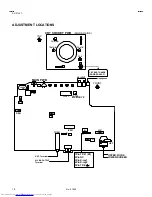 Предварительный просмотр 15 страницы JVC AV-21L41 Service Manual