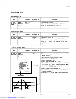 Предварительный просмотр 16 страницы JVC AV-21L41 Service Manual