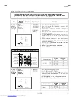 Предварительный просмотр 18 страницы JVC AV-21L41 Service Manual