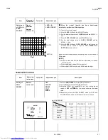 Предварительный просмотр 24 страницы JVC AV-21L41 Service Manual