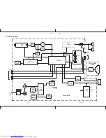 Предварительный просмотр 28 страницы JVC AV-21L41 Service Manual