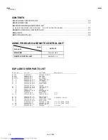 Предварительный просмотр 32 страницы JVC AV-21L41 Service Manual