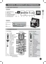 Предварительный просмотр 4 страницы JVC AV-21L7SU (German) Instructions Manual