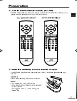 Preview for 3 page of JVC AV-21L81 Instructions Manual