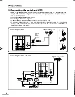 Preview for 4 page of JVC AV-21L81 Instructions Manual