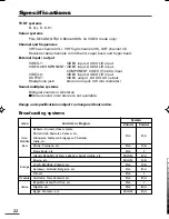 Preview for 22 page of JVC AV-21L81 Instructions Manual