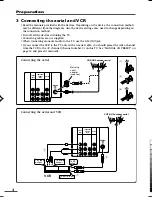 Preview for 4 page of JVC AV-21L83, AV-21W83, AV-25L83, Instructions Manual