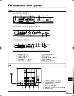 Preview for 19 page of JVC AV-21L83, AV-21W83, AV-25L83, Instructions Manual