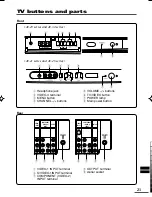 Preview for 21 page of JVC AV-21LS, AV-25LS, AV-29LS, AV-34LS, AV-21LX, AV-25LX, AV-29LX, AV-29LX1, AV-34LX, AV-21LXB, AV-25LXB, AV-29LXB Instructions Manual