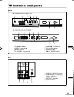 Preview for 62 page of JVC AV-21LS, AV-25LS, AV-29LS, AV-34LS, AV-21LX, AV-25LX, AV-29LX, AV-29LX1, AV-34LX, AV-21LXB, AV-25LXB, AV-29LXB Instructions Manual