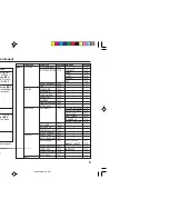 Предварительный просмотр 29 страницы JVC AV-21M315 Instructions Manual