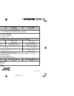 Предварительный просмотр 48 страницы JVC AV-21M315 Instructions Manual