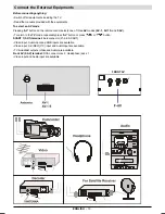 Preview for 11 page of JVC AV-21MF11SEF Instructions Manual