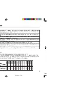 Preview for 25 page of JVC AV-21MS15 Instructions Manual