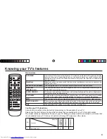 Preview for 3 page of JVC AV-21MS16 Instructions Manual