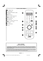 Предварительный просмотр 3 страницы JVC AV-21MS1SN Instructions Manual