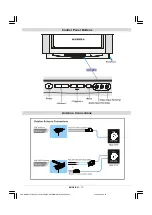 Предварительный просмотр 4 страницы JVC AV-21MS1SN Instructions Manual