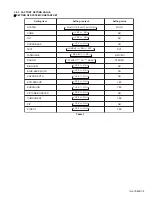 Preview for 8 page of JVC AV-21MS30 Service Manual