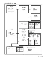 Preview for 14 page of JVC AV-21MS30 Service Manual