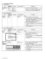 Preview for 15 page of JVC AV-21MS30 Service Manual