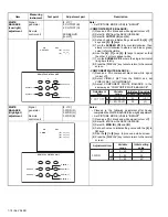 Preview for 17 page of JVC AV-21MS30 Service Manual