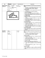 Preview for 19 page of JVC AV-21MS30 Service Manual