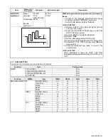 Preview for 20 page of JVC AV-21MS30 Service Manual