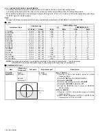 Preview for 21 page of JVC AV-21MS30 Service Manual