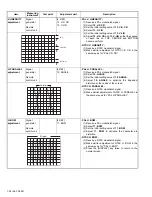 Preview for 23 page of JVC AV-21MS30 Service Manual