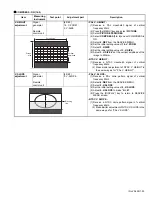 Preview for 24 page of JVC AV-21MS30 Service Manual