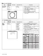 Preview for 25 page of JVC AV-21MS30 Service Manual