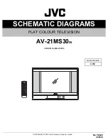 Preview for 29 page of JVC AV-21MS30 Service Manual