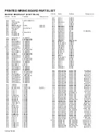 Preview for 41 page of JVC AV-21MS30 Service Manual