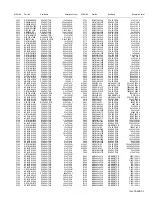 Preview for 42 page of JVC AV-21MS30 Service Manual