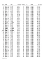 Preview for 43 page of JVC AV-21MS30 Service Manual