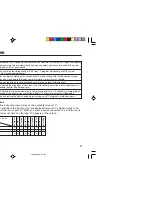 Предварительный просмотр 3 страницы JVC AV-21MT15 Instructions Manual