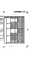 Предварительный просмотр 5 страницы JVC AV-21MT15 Instructions Manual