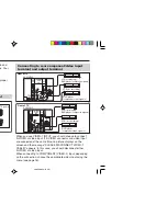 Предварительный просмотр 18 страницы JVC AV-21MT15 Instructions Manual