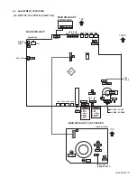 Предварительный просмотр 17 страницы JVC AV-21MT16/Z Service Manual