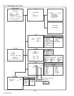 Предварительный просмотр 20 страницы JVC AV-21MT16/Z Service Manual