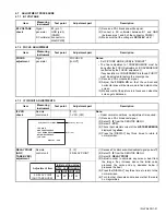 Предварительный просмотр 21 страницы JVC AV-21MT16/Z Service Manual