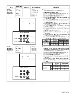 Предварительный просмотр 25 страницы JVC AV-21MT16/Z Service Manual