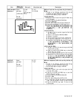 Предварительный просмотр 27 страницы JVC AV-21MT16/Z Service Manual