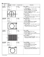 Предварительный просмотр 32 страницы JVC AV-21MT16/Z Service Manual